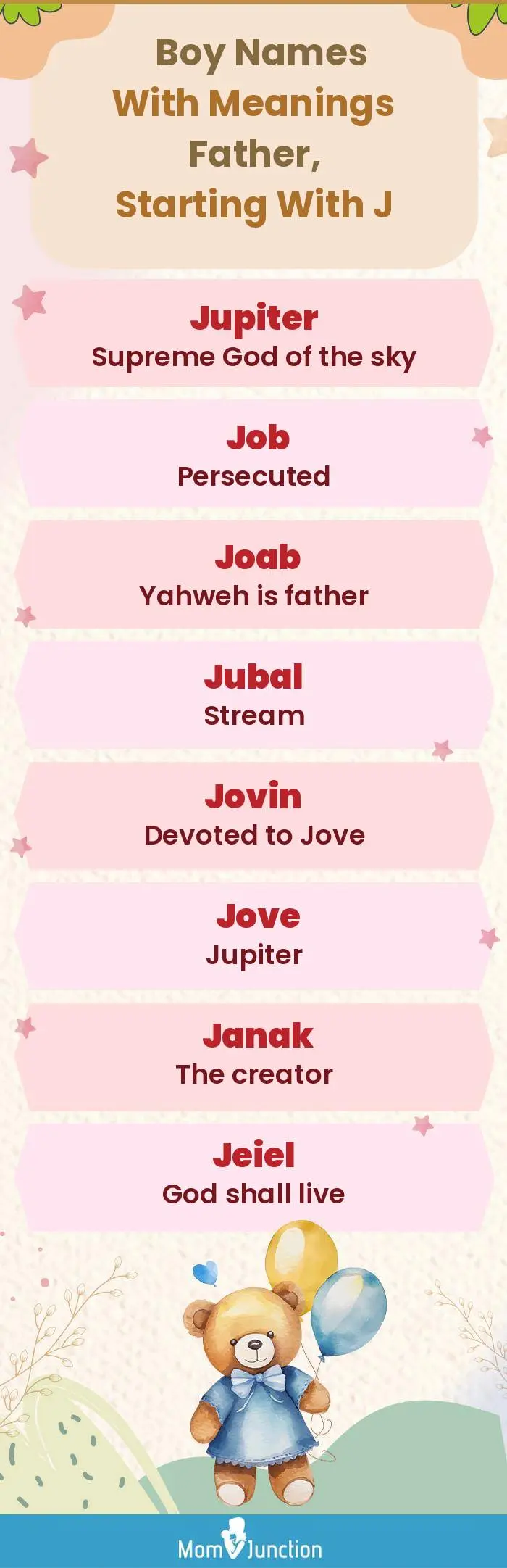  Boy Names with Meanings Father, Starting With J(infographic)