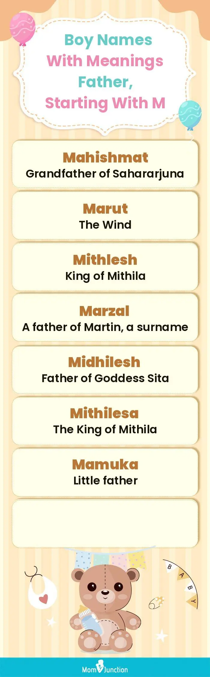  Boy Names with Meanings Father, Starting With M(infographic)