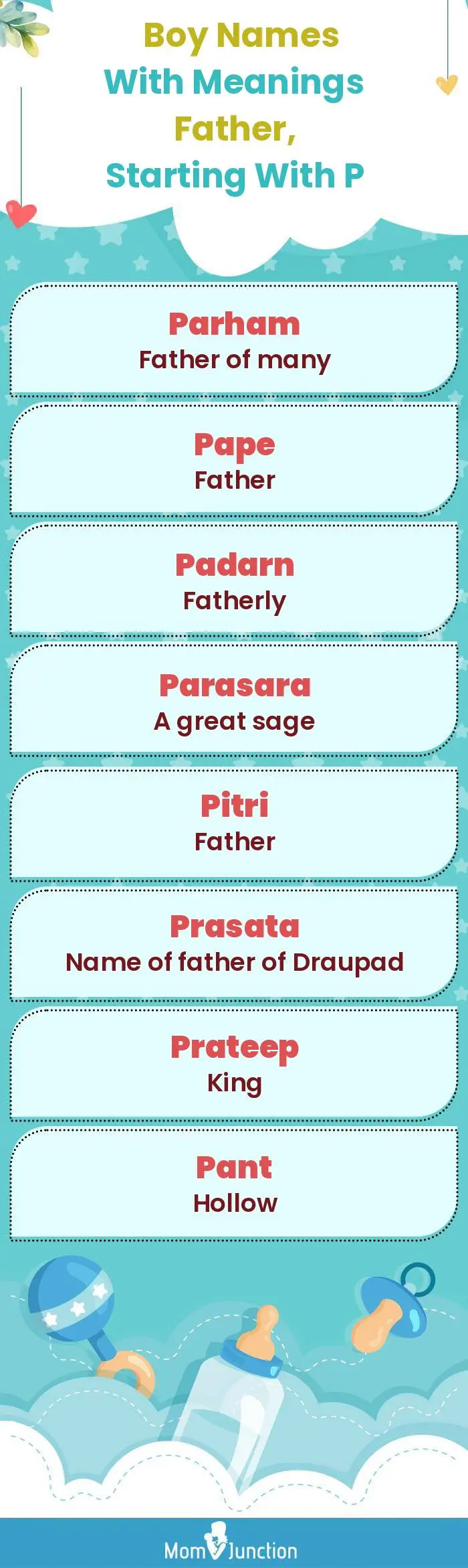  Boy Names with Meanings Father, Starting With P(infographic)