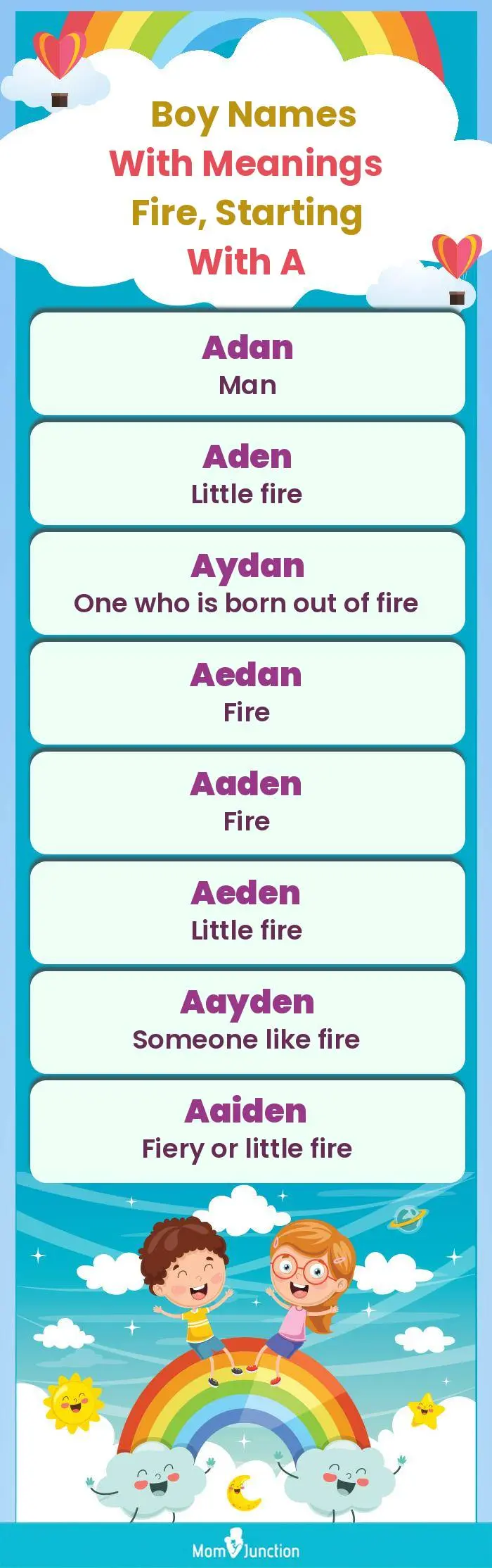  Boy Names with Meanings Fire, Starting With A(infographic)