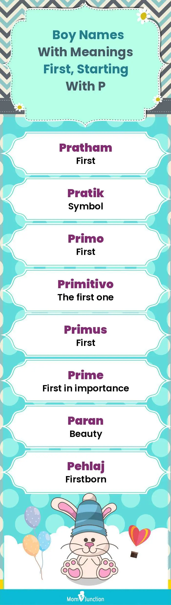  Boy Names with Meanings First, Starting With P(infographic)