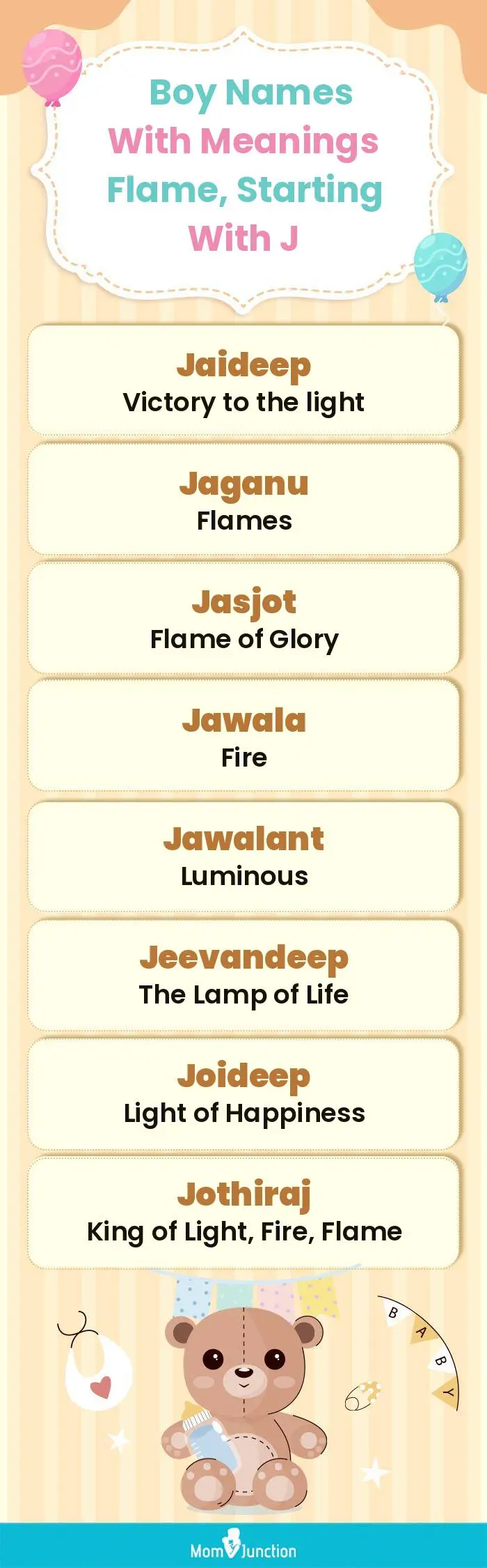  Boy Names with Meanings Flame, Starting With J(infographic)