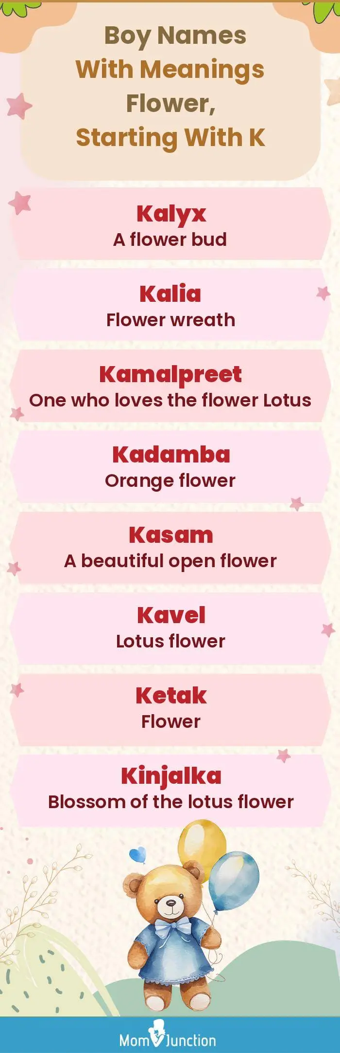  Boy Names with Meanings Flower, Starting With K(infographic)