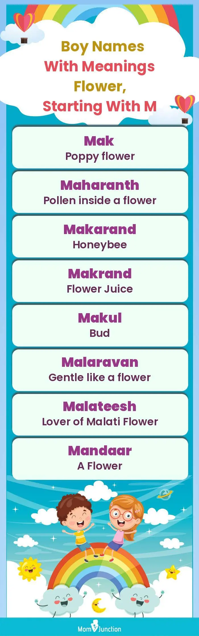  Boy Names with Meanings Flower, Starting With M(infographic)