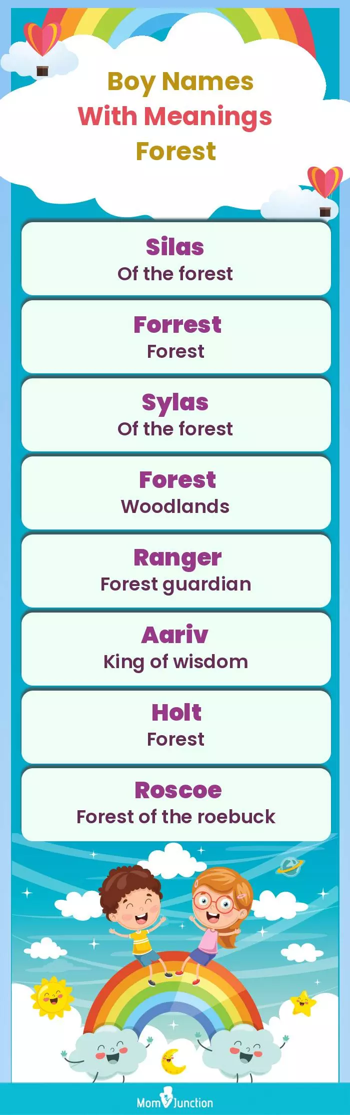  Boy Names with Meanings Forest(infographic)