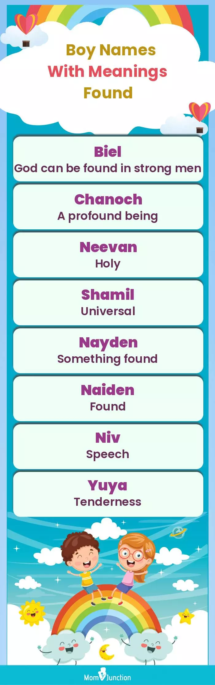  Boy Names with Meanings Found(infographic)