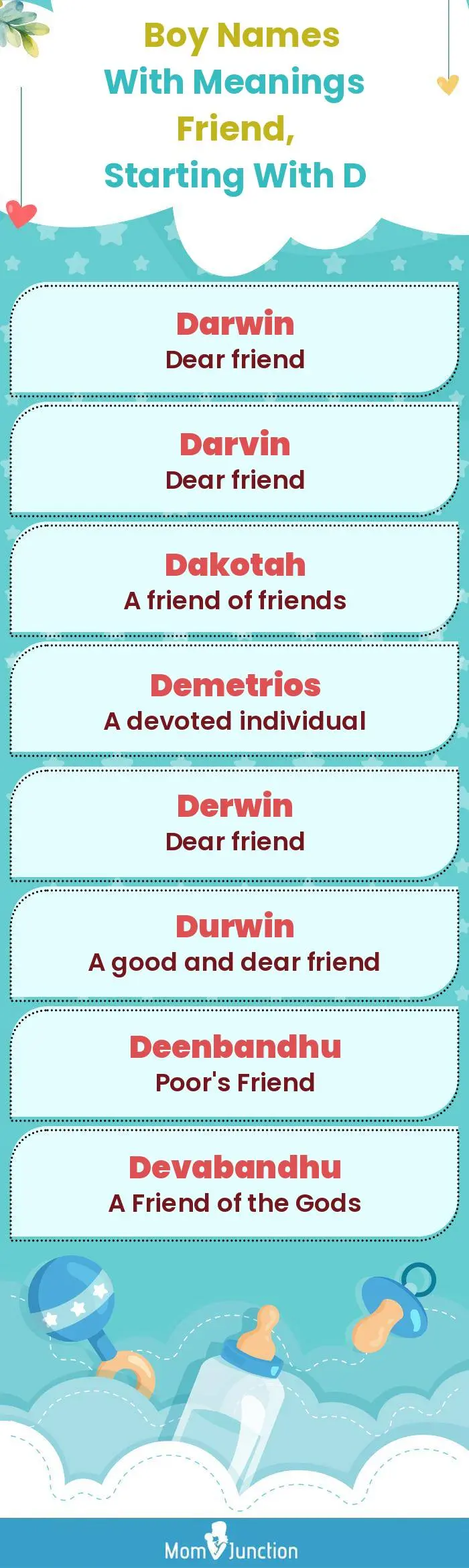  Boy Names with Meanings Friend, Starting With D(infographic)