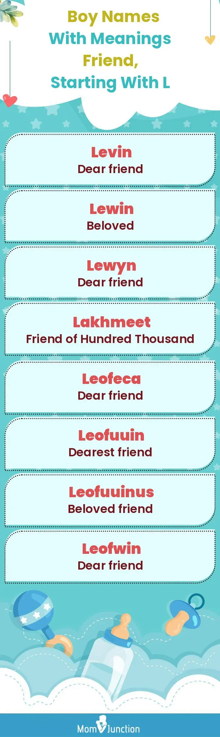  Boy Names with Meanings Friend, Starting With L(infographic)