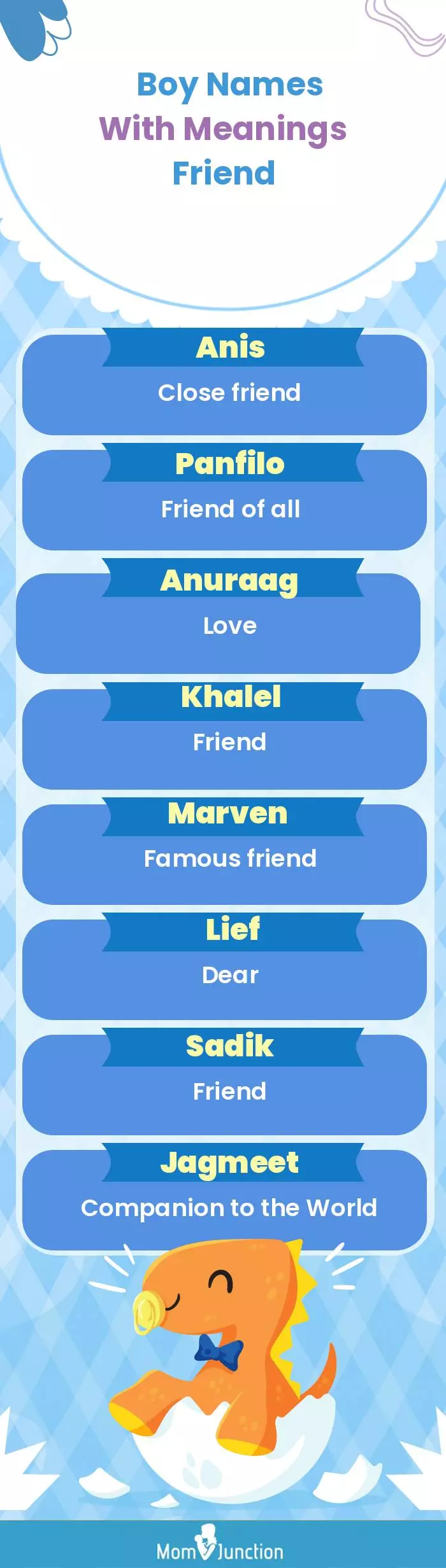  Boy Names with Meanings Friend(infographic)