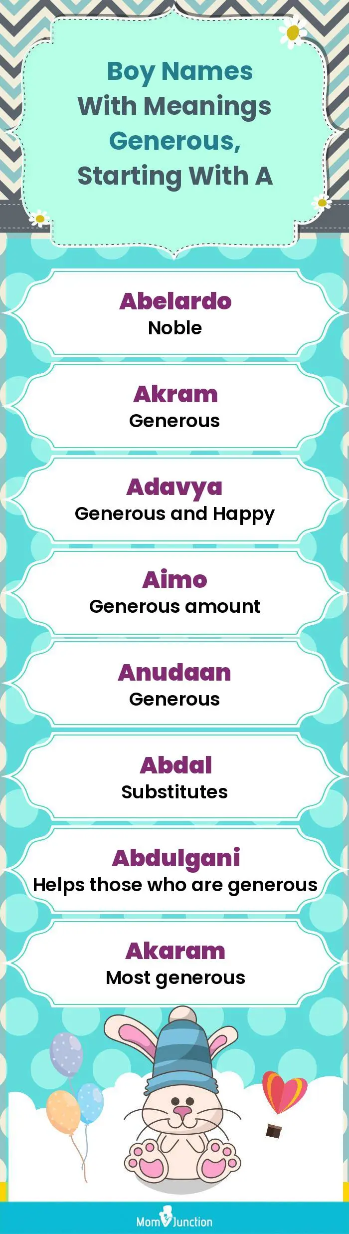  Boy Names with Meanings Generous, Starting With A(infographic)