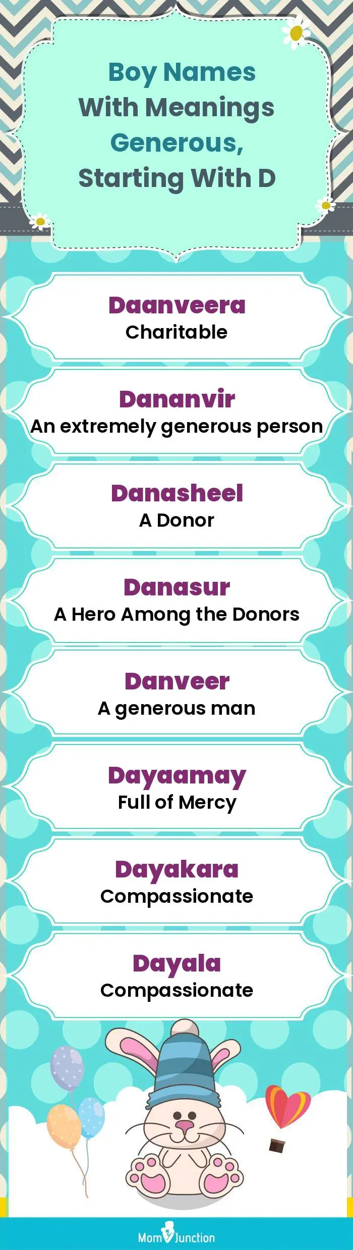  Boy Names with Meanings Generous, Starting With D(infographic)