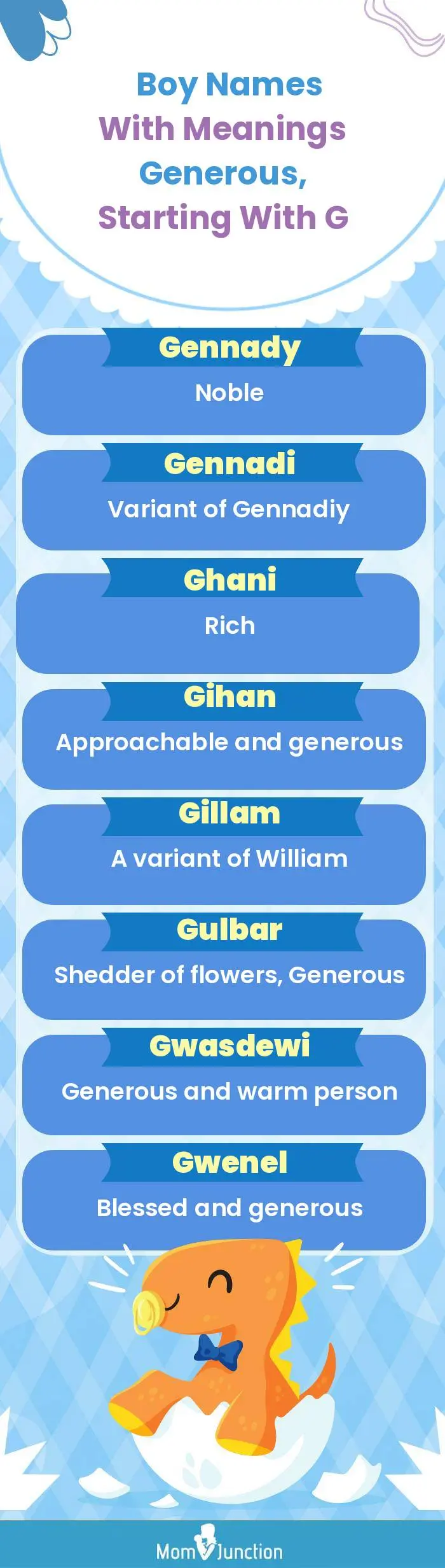  Boy Names with Meanings Generous, Starting With G(infographic)