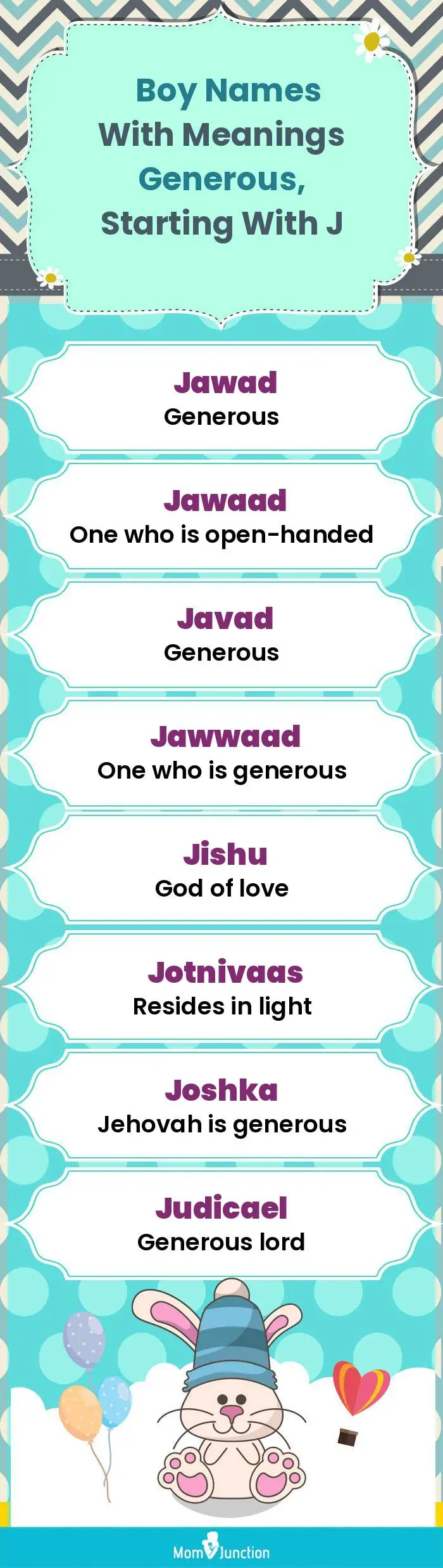  Boy Names with Meanings Generous, Starting With J(infographic)