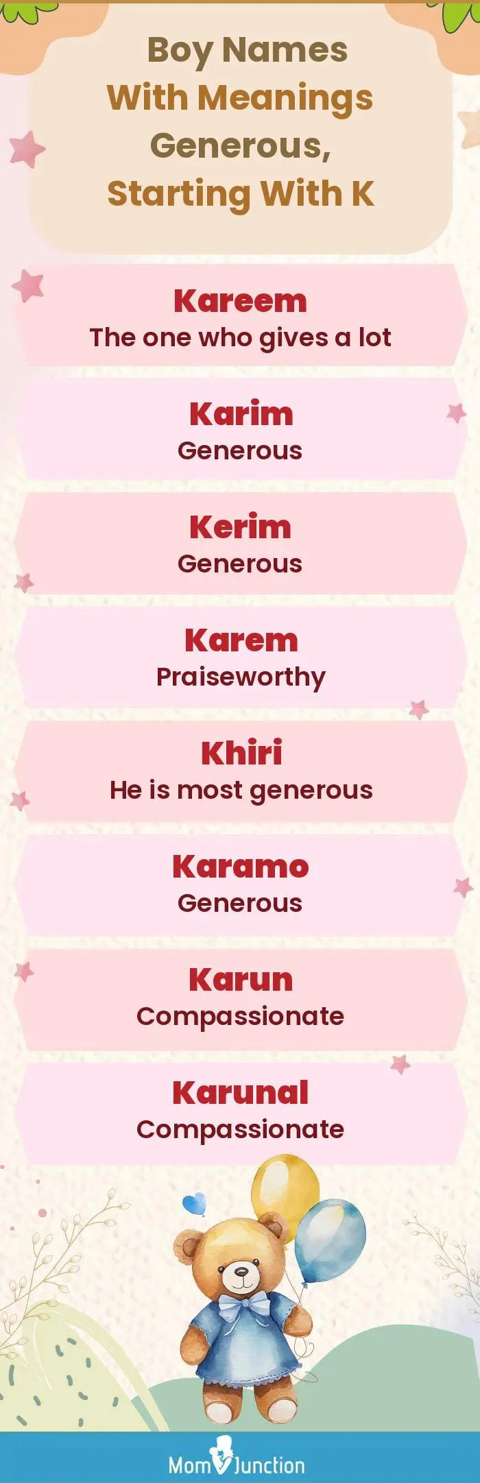  Boy Names with Meanings Generous, Starting With K(infographic)