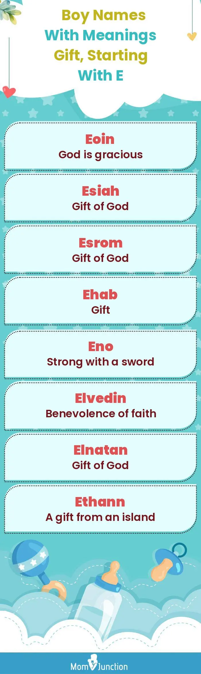  Boy Names with Meanings Gift, Starting With E(infographic)