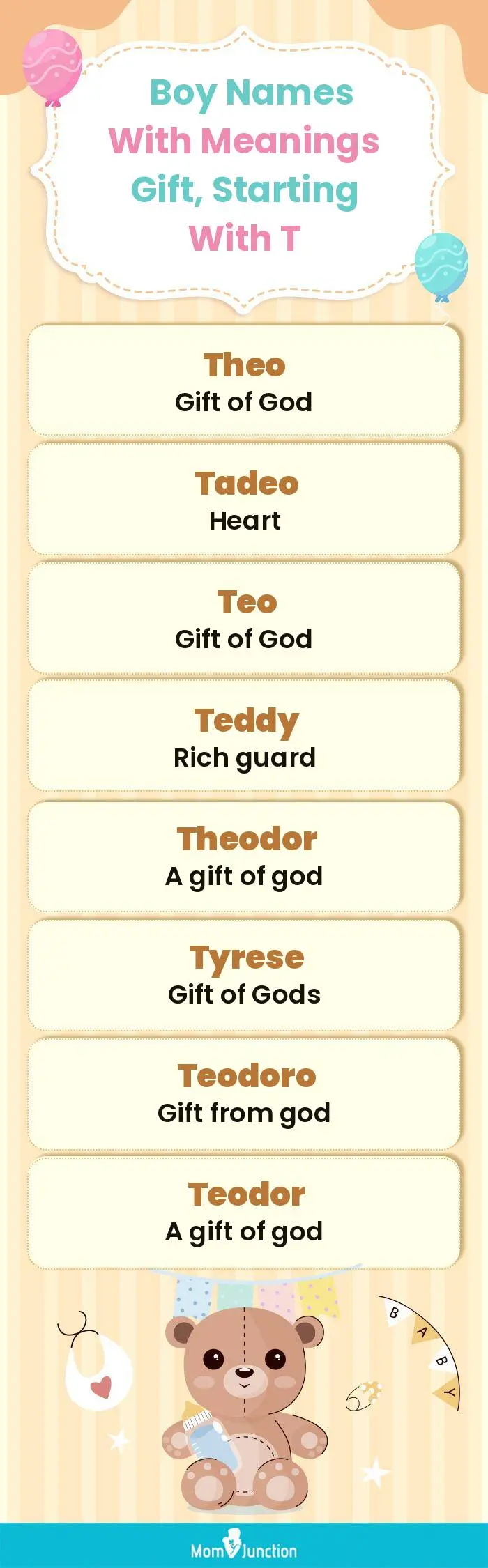  Boy Names with Meanings Gift, Starting With T(infographic)