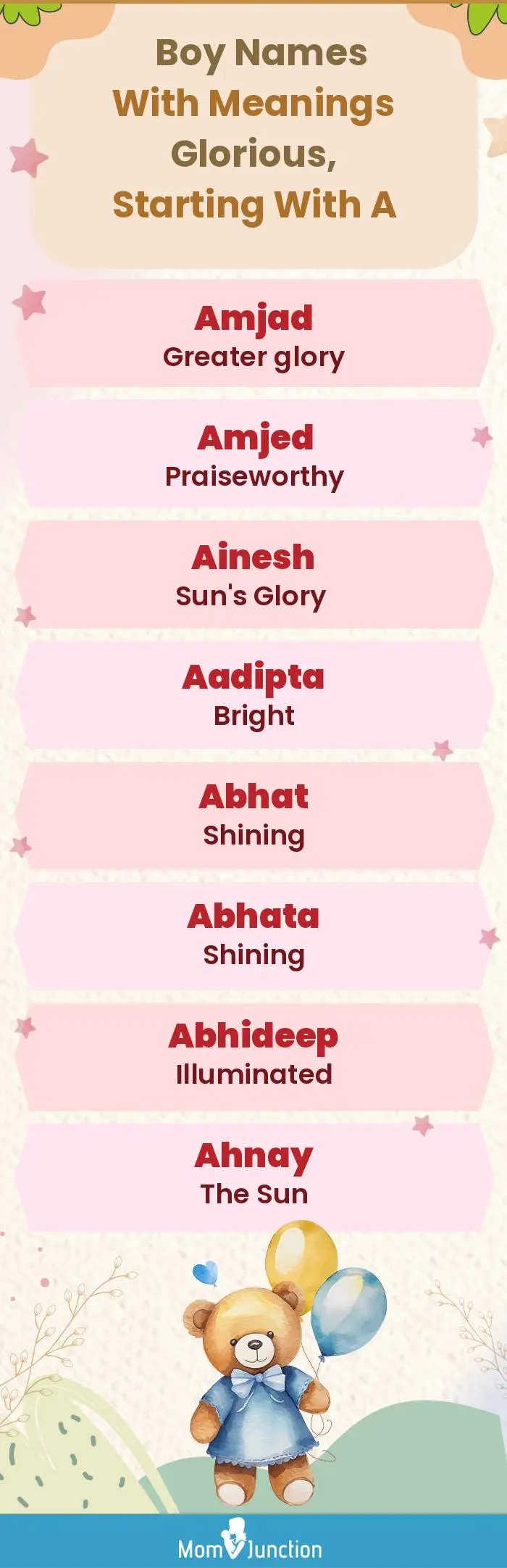  Boy Names with Meanings Glorious, Starting With A(infographic)