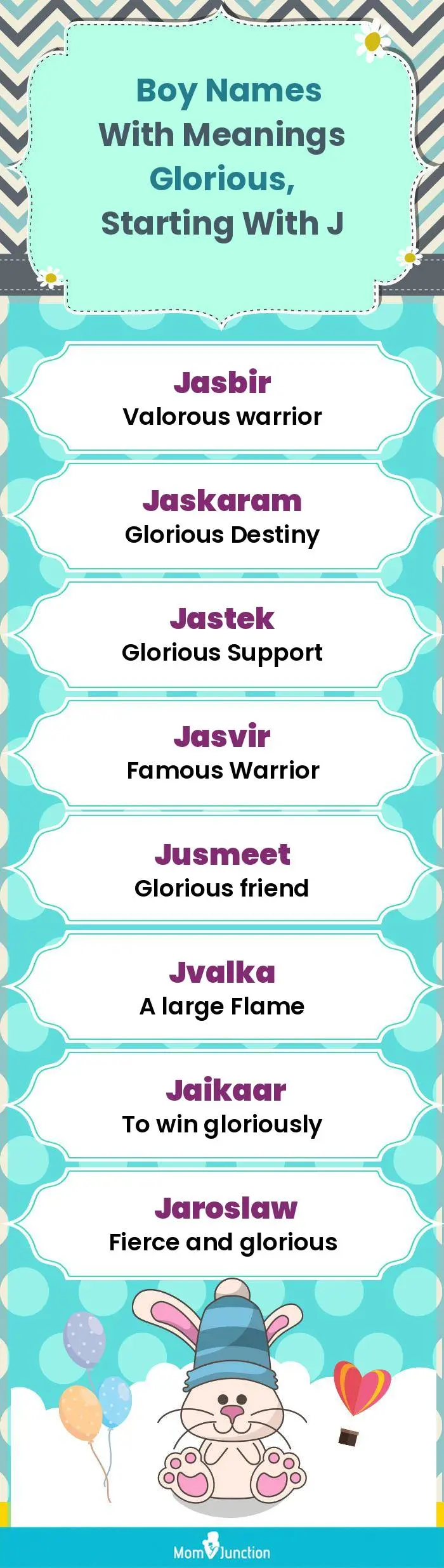  Boy Names with Meanings Glorious, Starting With J(infographic)