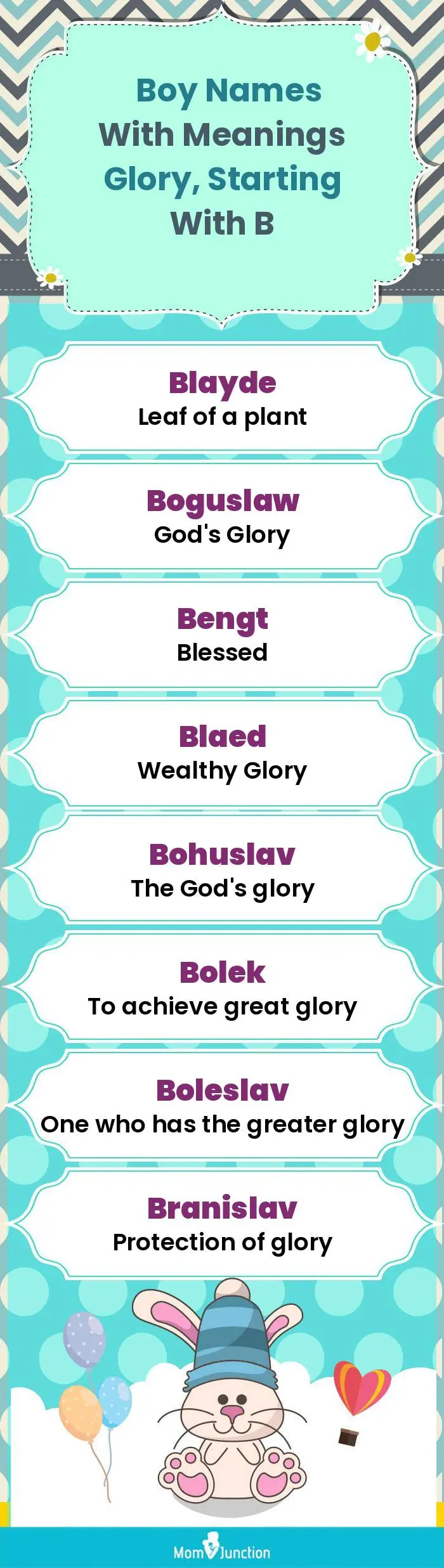  Boy Names with Meanings Glory, Starting With B(infographic)