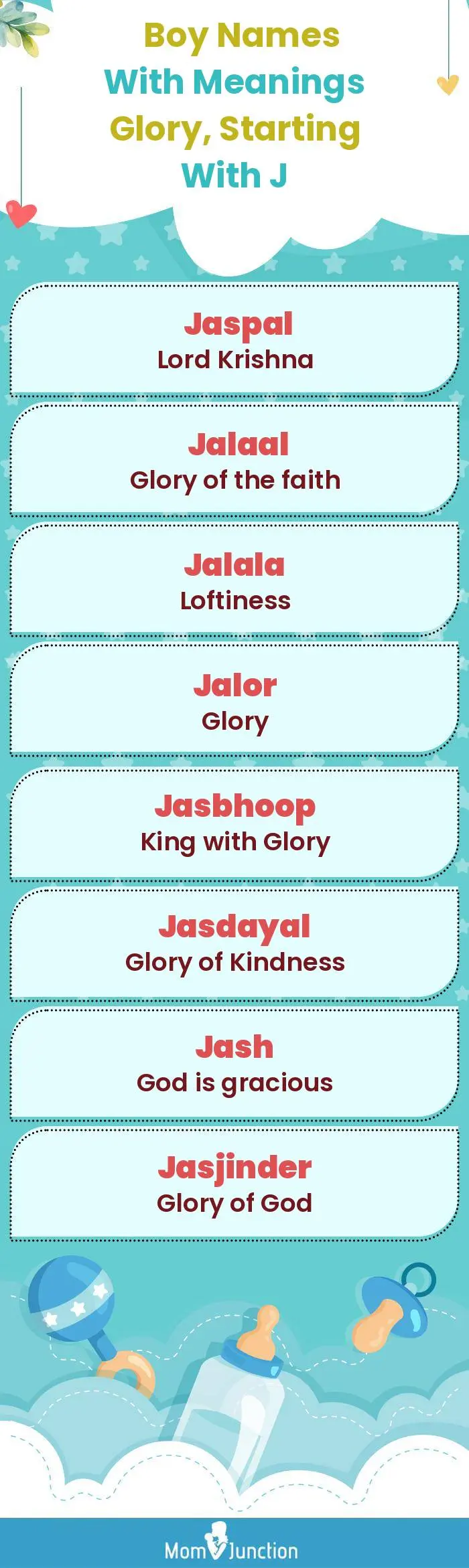  Boy Names with Meanings Glory, Starting With J(infographic)