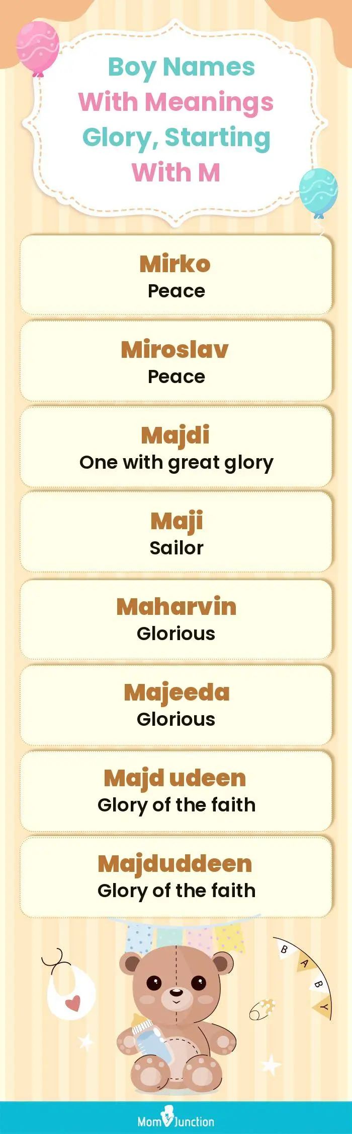  Boy Names with Meanings Glory, Starting With M(infographic)