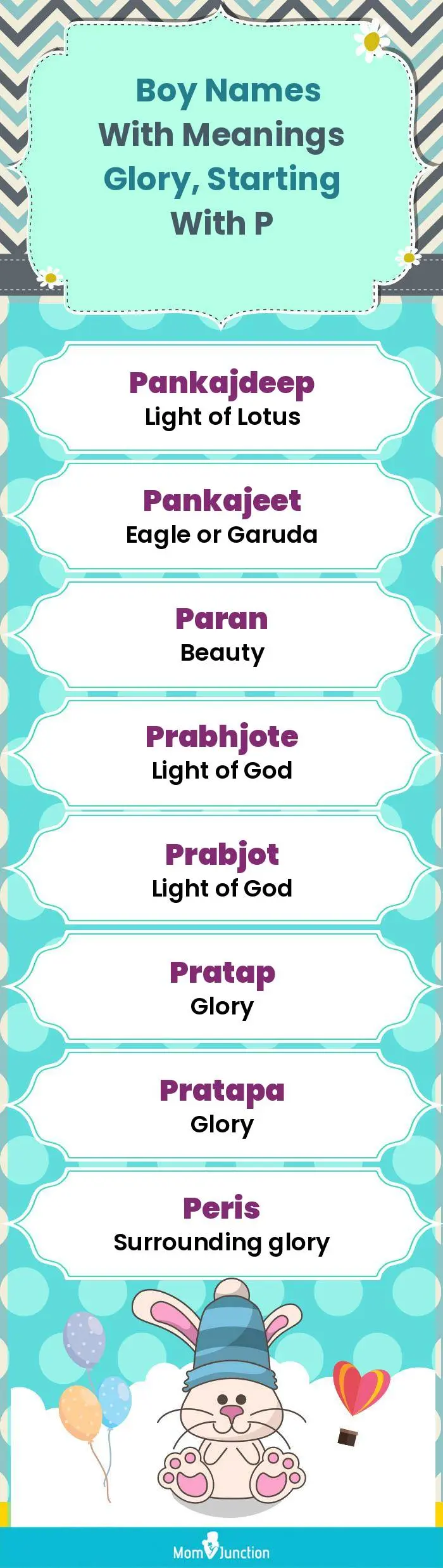  Boy Names with Meanings Glory, Starting With P(infographic)