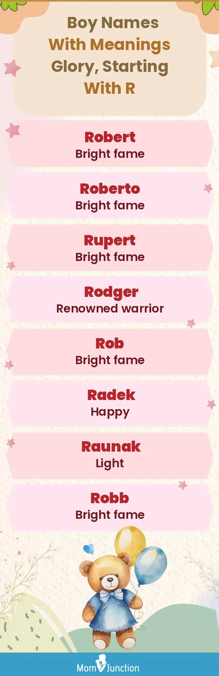  Boy Names with Meanings Glory, Starting With R(infographic)