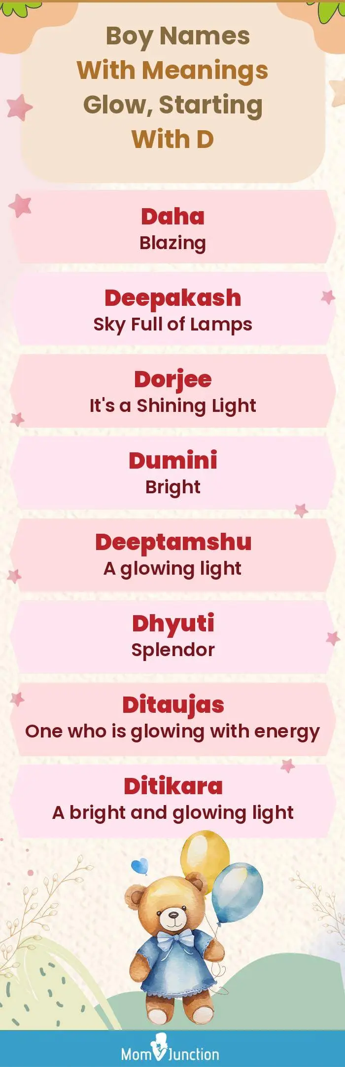  Boy Names with Meanings Glow, Starting With D(infographic)