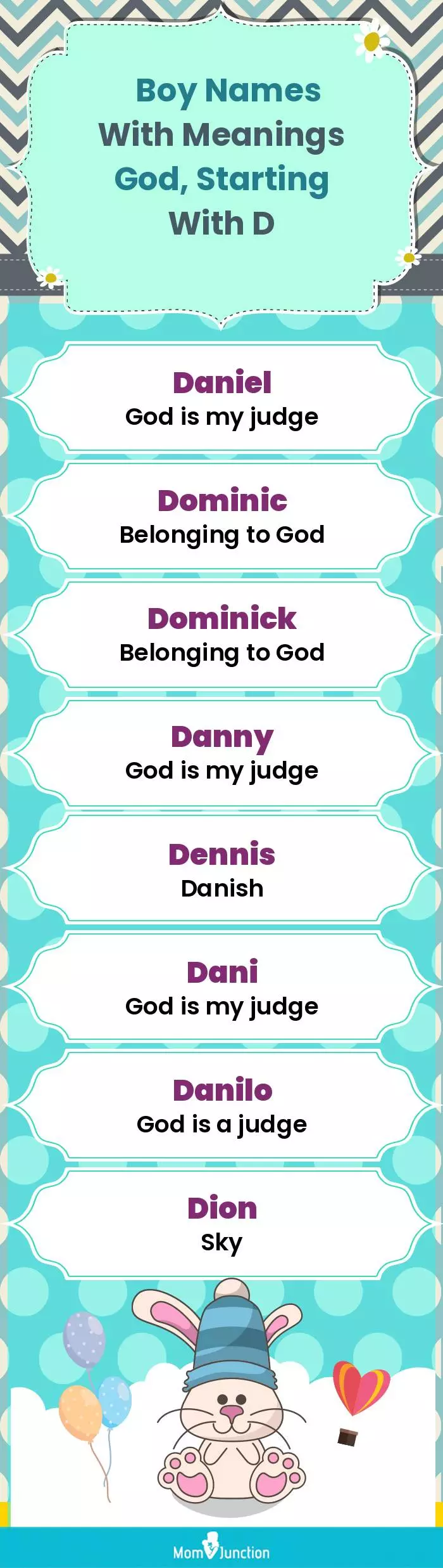  Boy Names with Meanings God, Starting With D(infographic)