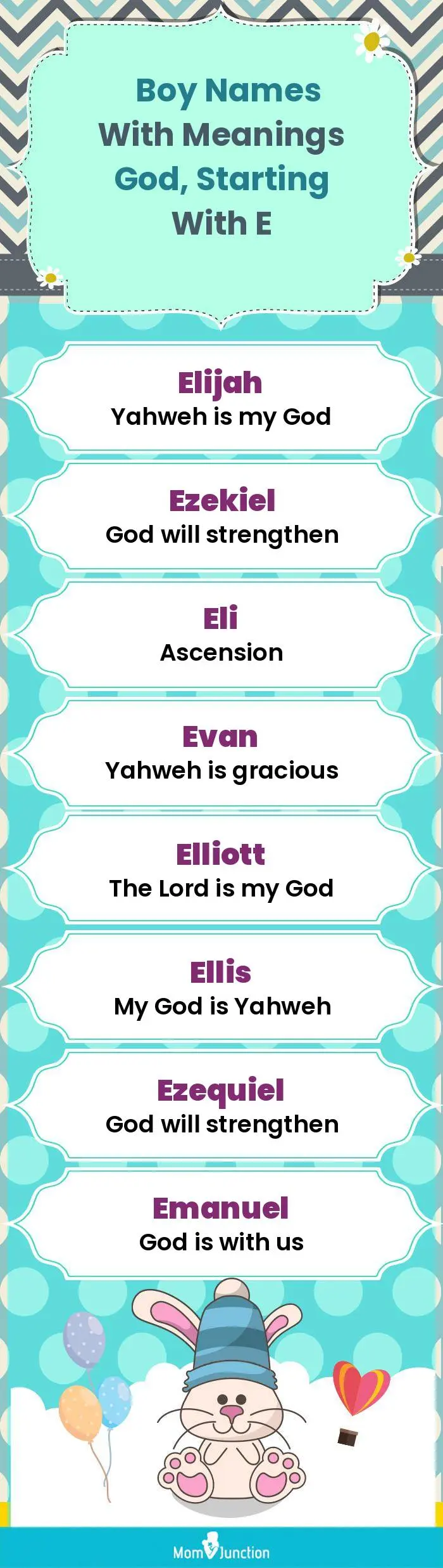  Boy Names with Meanings God, Starting With E(infographic)