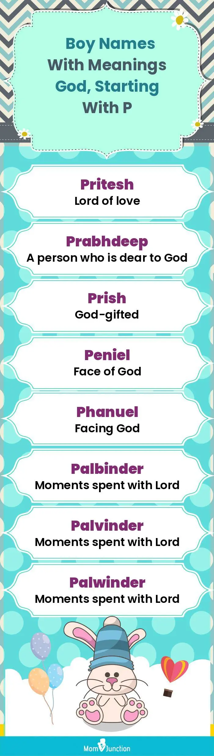  Boy Names with Meanings God, Starting With P(infographic)