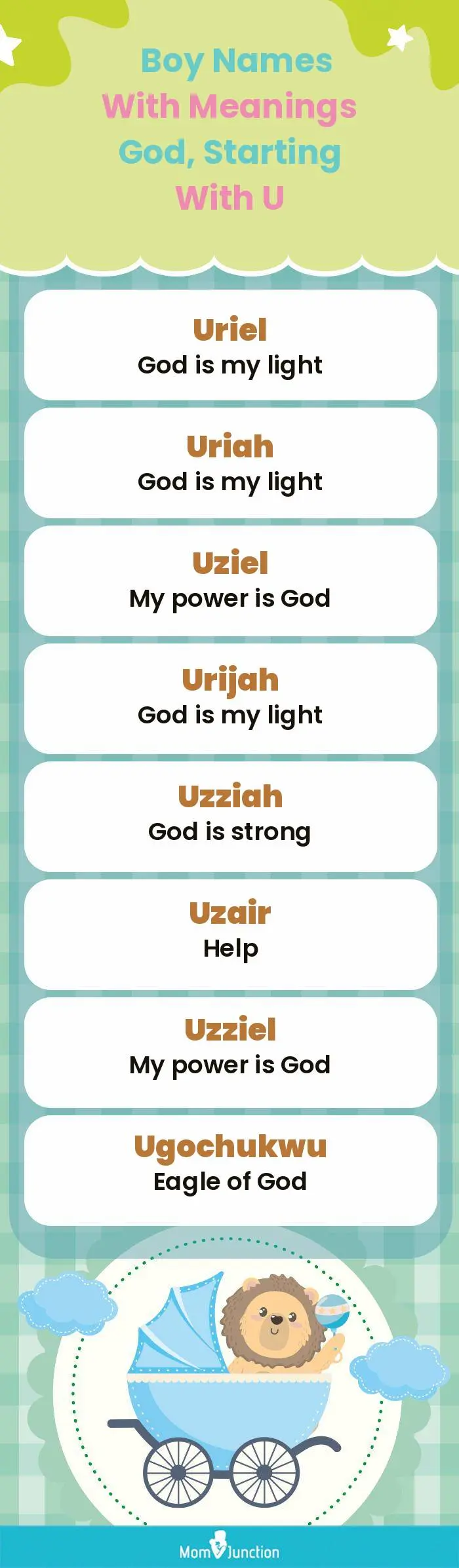  Boy Names with Meanings God, Starting With U(infographic)