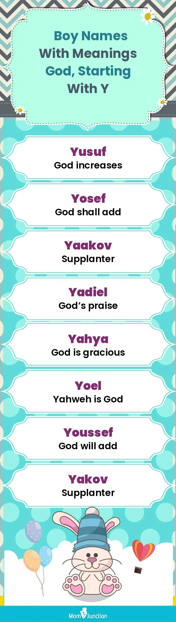  Boy Names with Meanings God, Starting With Y(infographic)