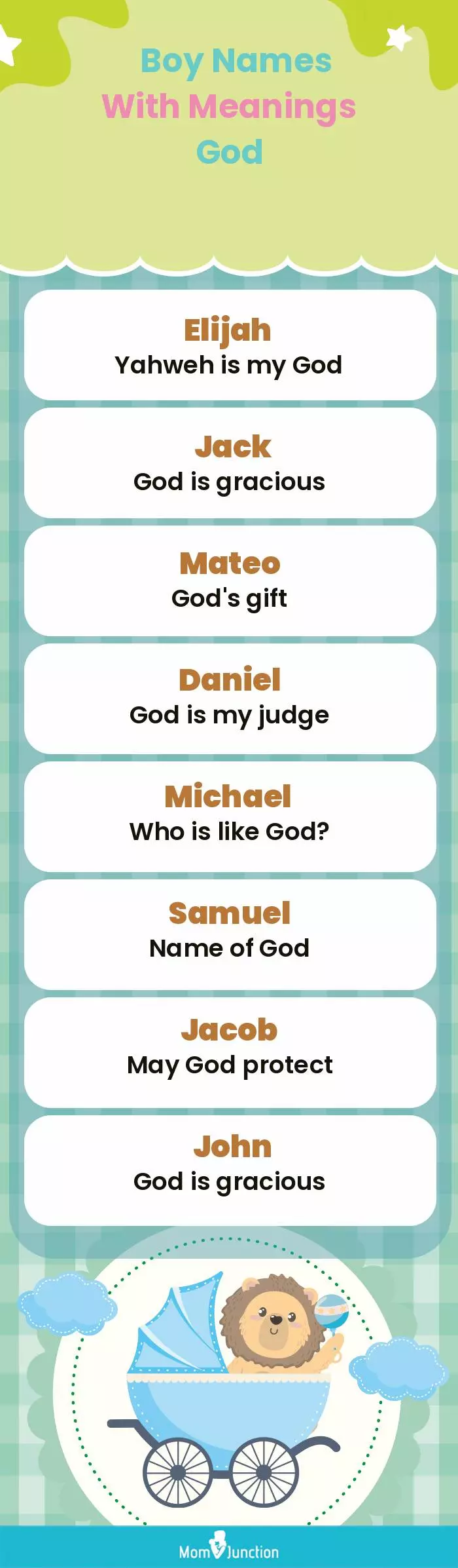  Boy Names with Meanings God(infographic)