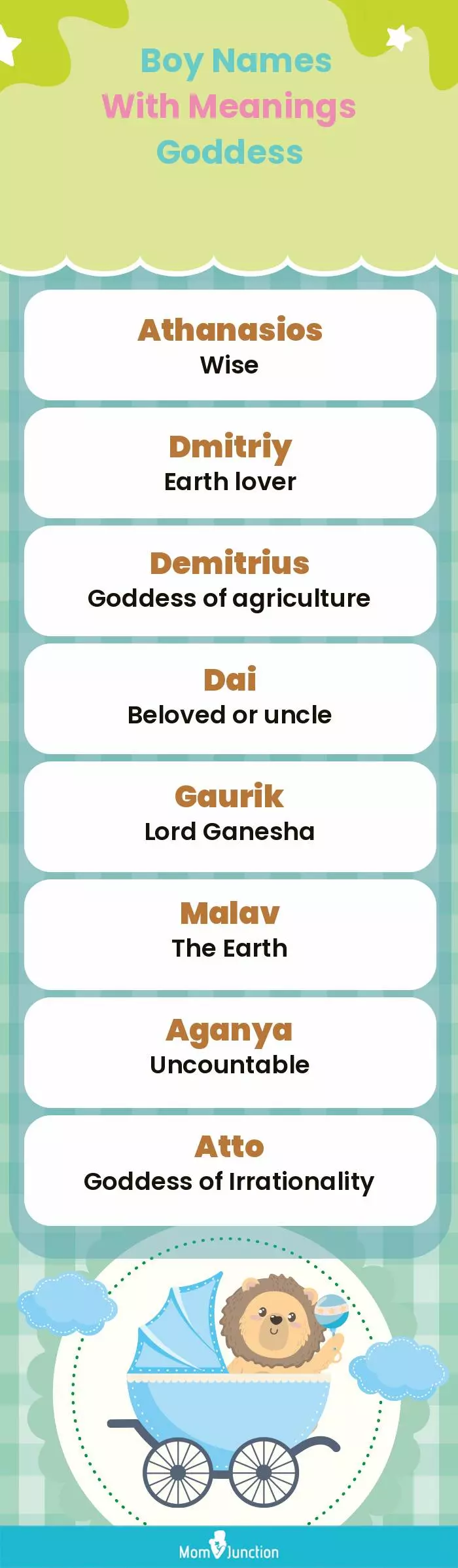  Boy Names with Meanings Goddess(infographic)