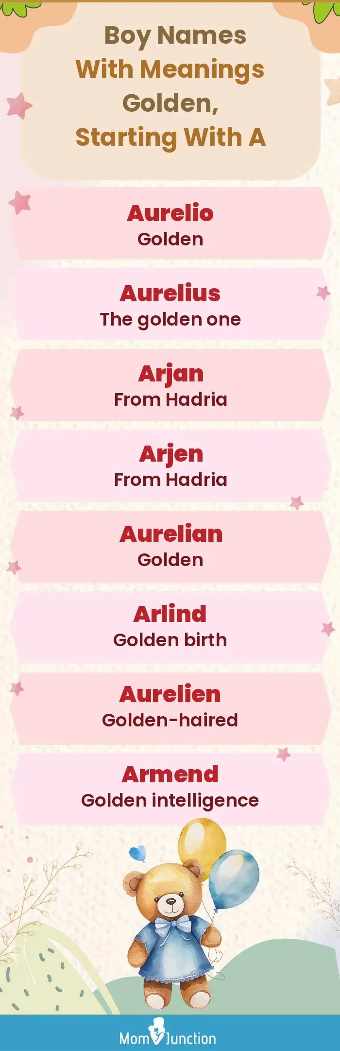  Boy Names with Meanings Golden, Starting With A(infographic)