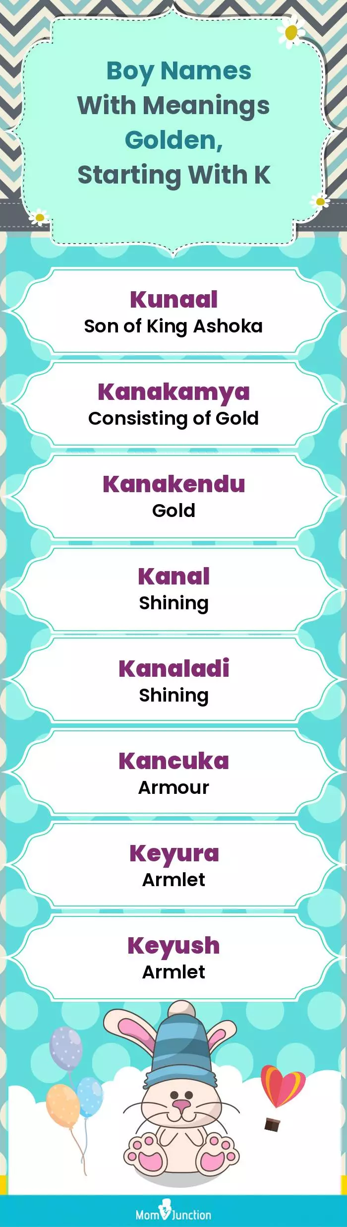  Boy Names with Meanings Golden, Starting With K(infographic)