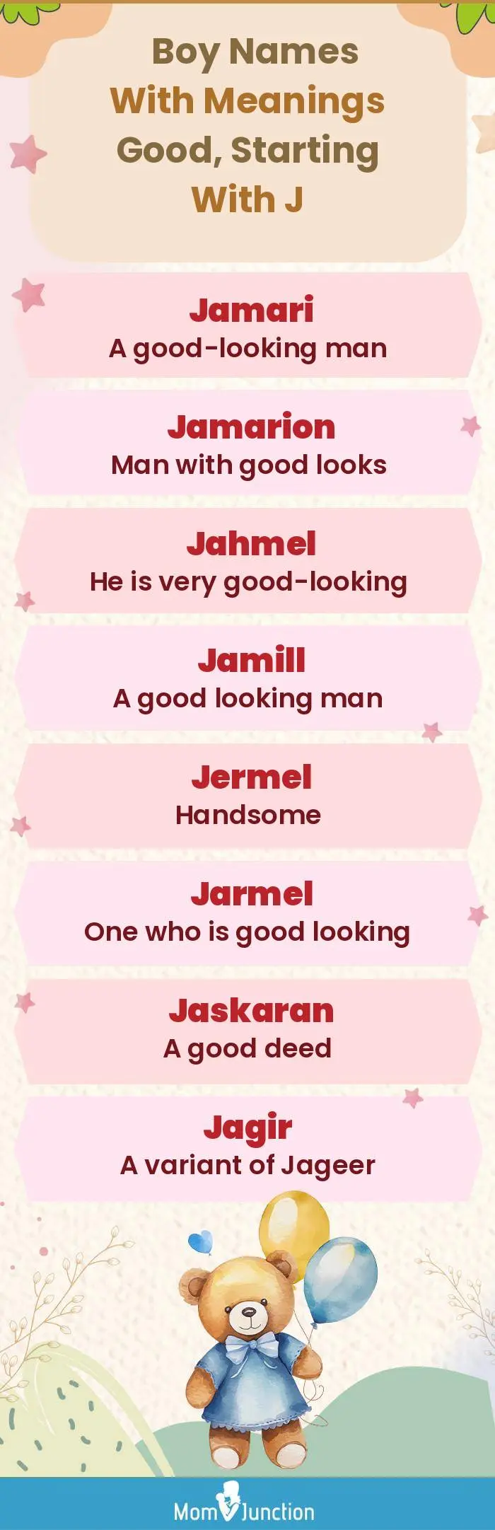  Boy Names with Meanings Good, Starting With J(infographic)