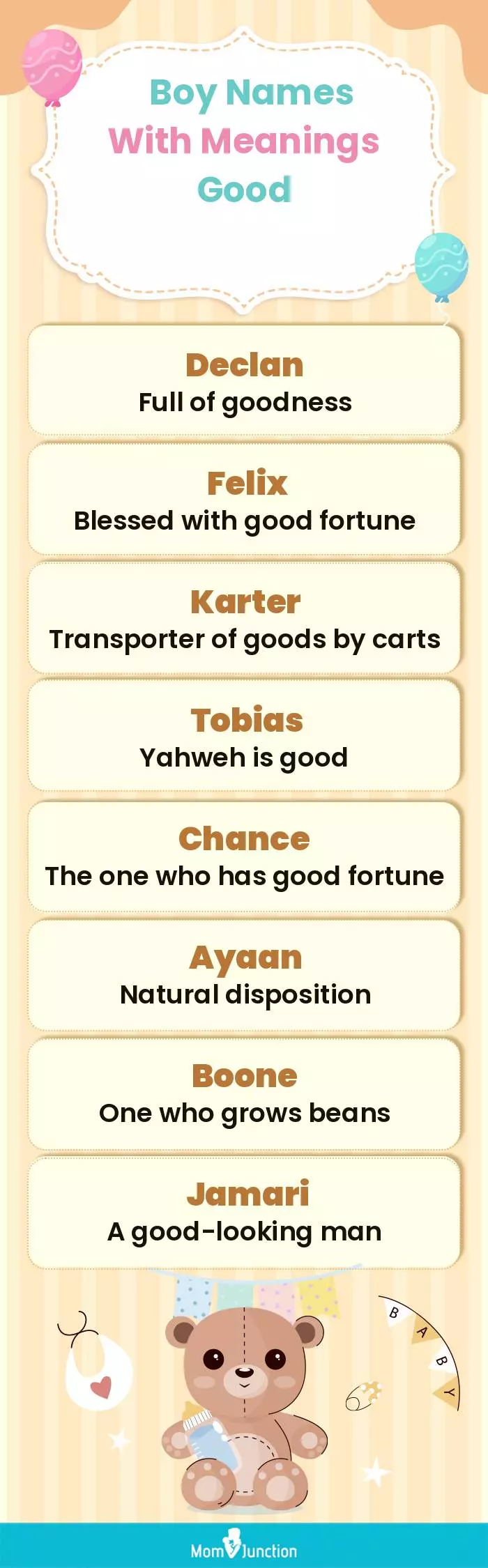  Boy Names with Meanings Good(infographic)