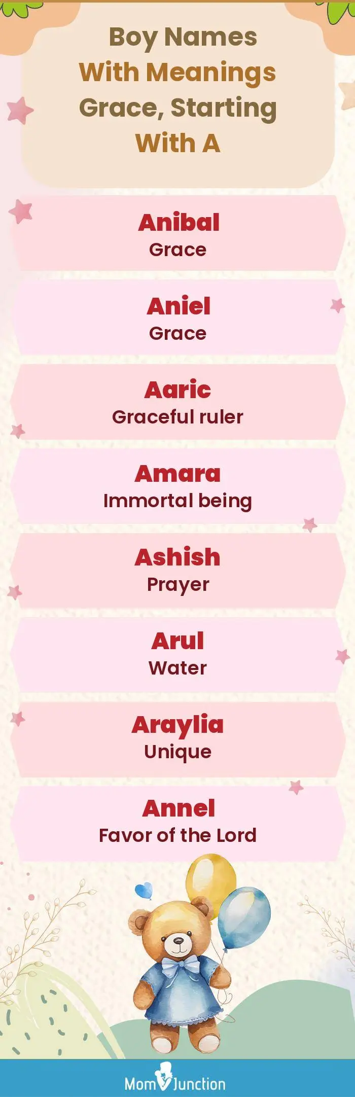  Boy Names with Meanings Grace, Starting With A(infographic)