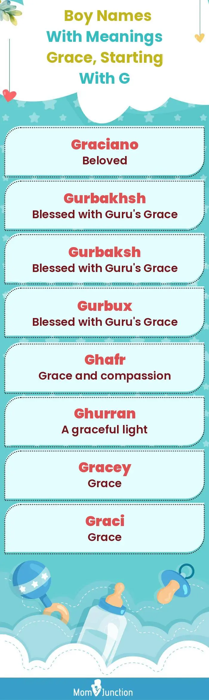  Boy Names with Meanings Grace, Starting With G(infographic)