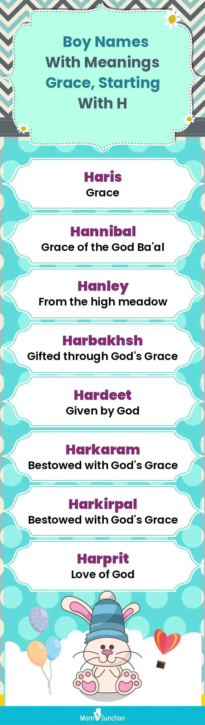  Boy Names with Meanings Grace, Starting With H(infographic)