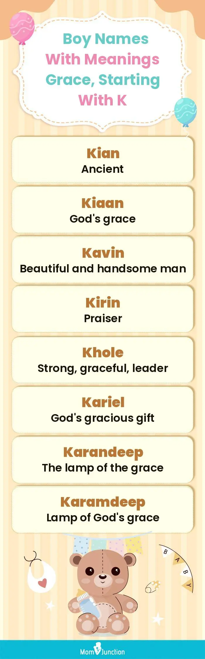  Boy Names with Meanings Grace, Starting With K(infographic)