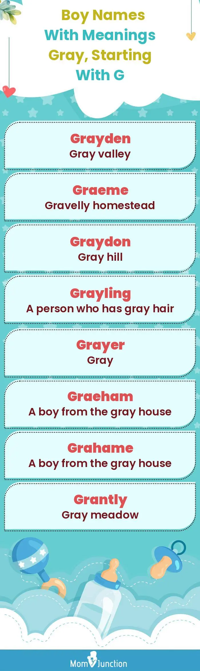  Boy Names with Meanings Gray, Starting With G(infographic)