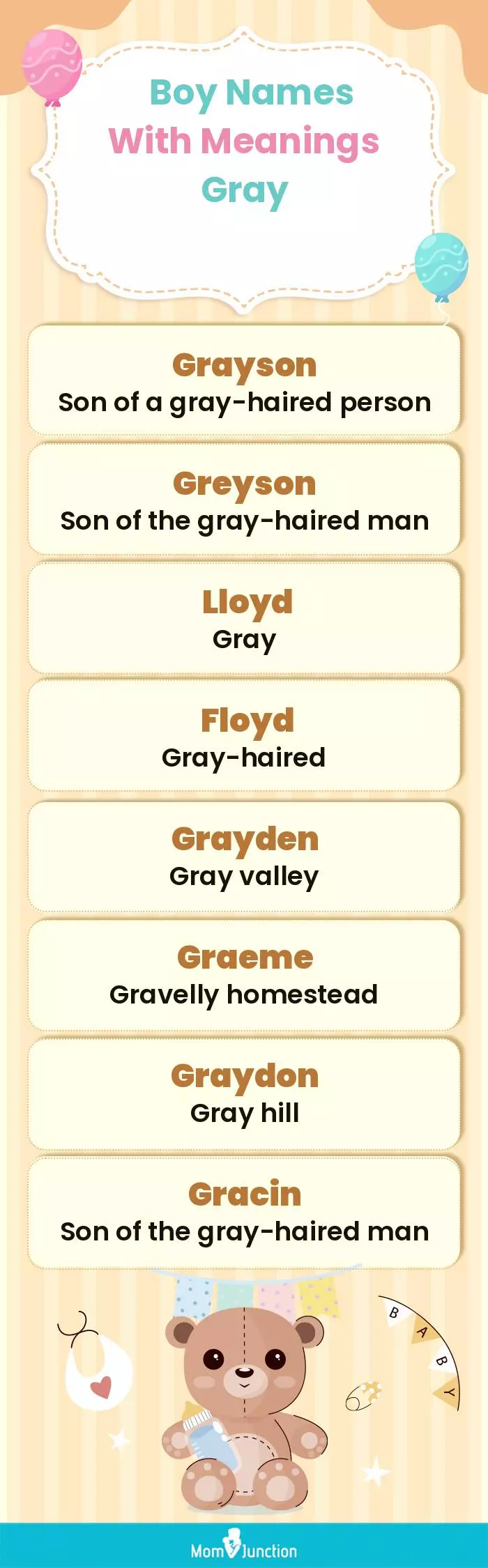  Boy Names with Meanings Gray(infographic)