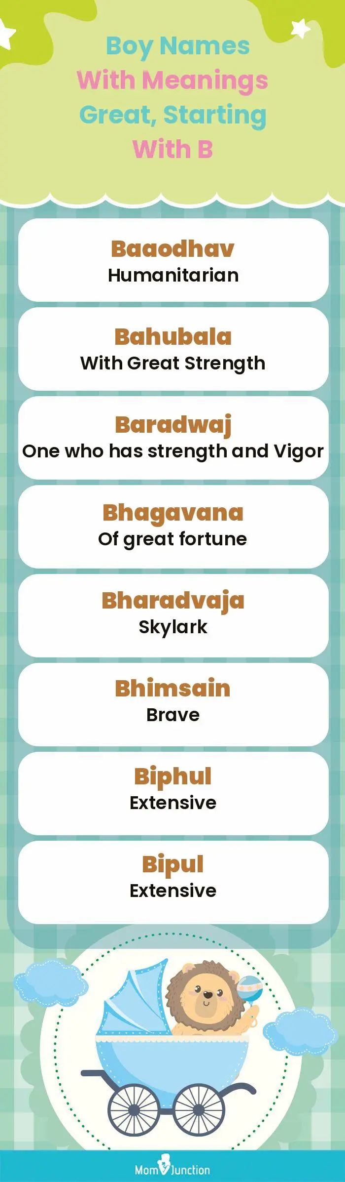  Boy Names with Meanings Great, Starting With B(infographic)