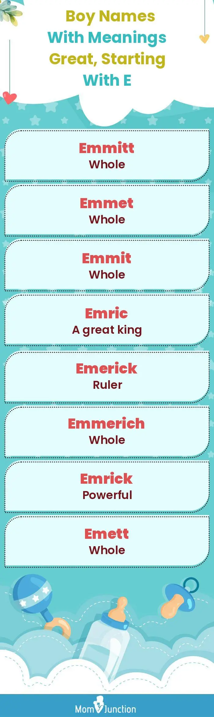  Boy Names with Meanings Great, Starting With E(infographic)