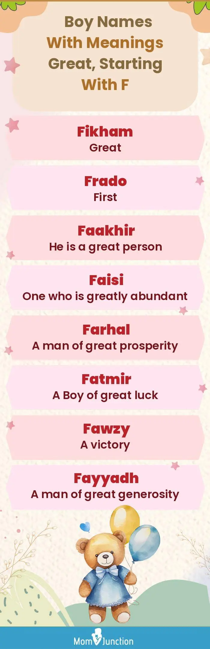  Boy Names with Meanings Great, Starting With F(infographic)