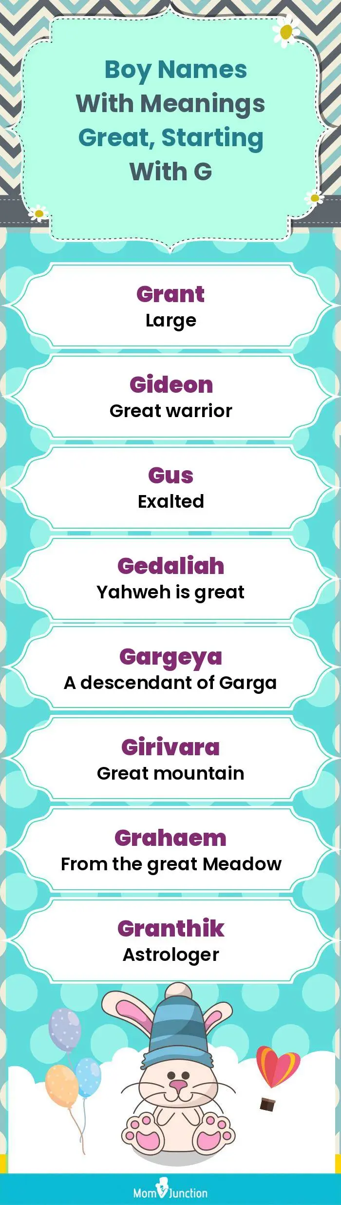  Boy Names with Meanings Great, Starting With G(infographic)