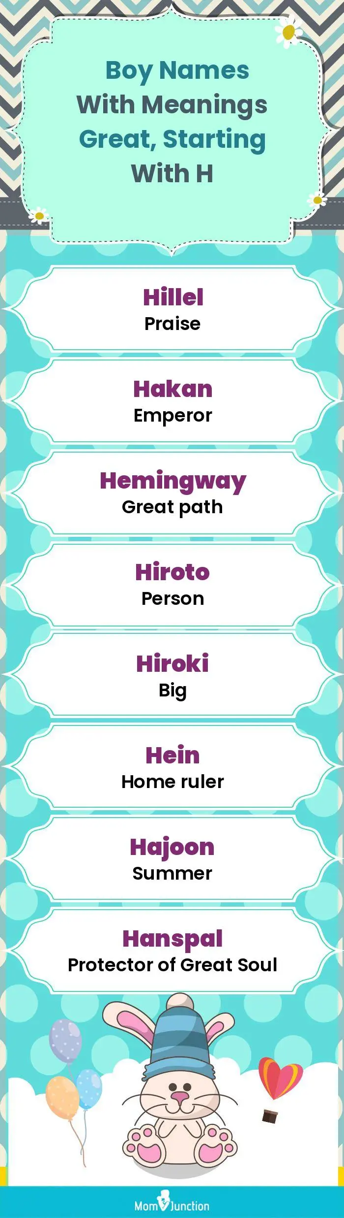  Boy Names with Meanings Great, Starting With H(infographic)